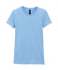 Light Blue 2XL